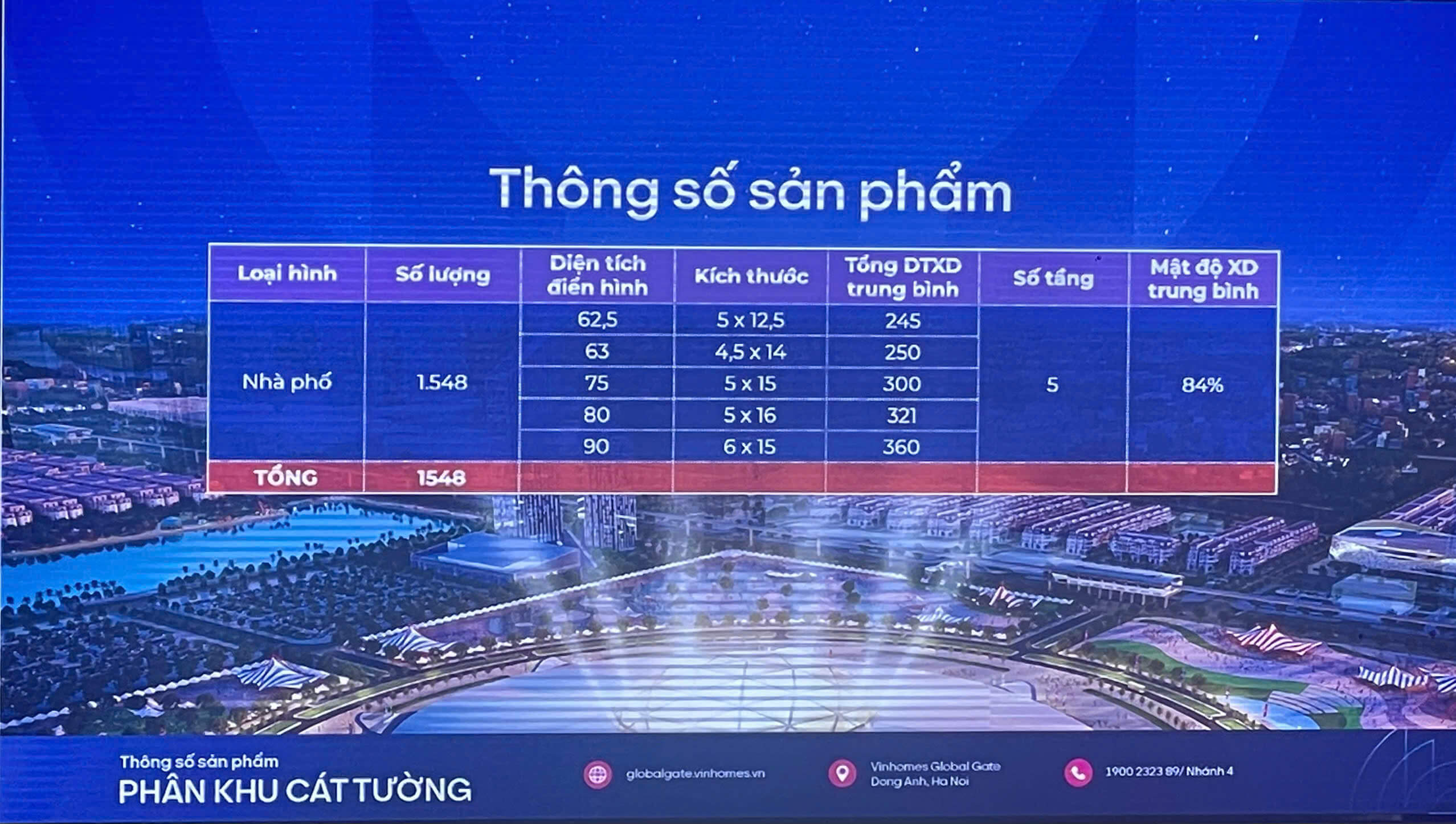 Cát Tường Subdivision