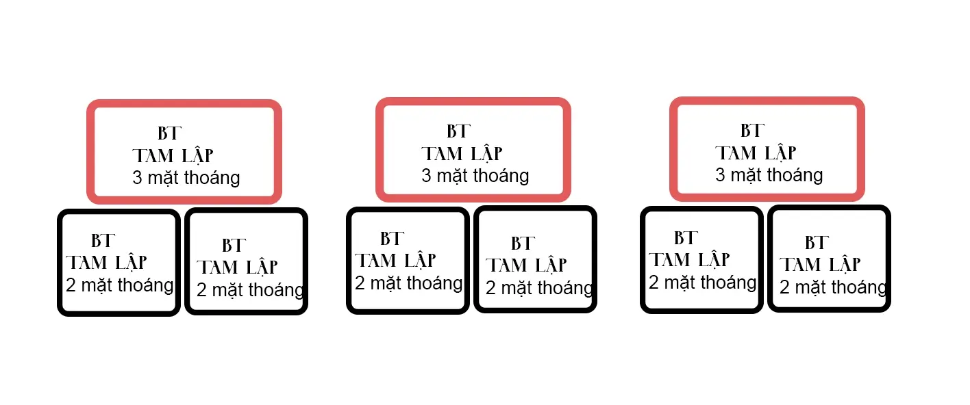 thiết kế biệt thự tam lập